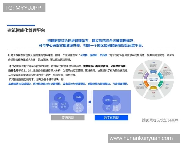医疗设备创新与发展趋势探索：智能化、便捷化与精确化的未来方向
