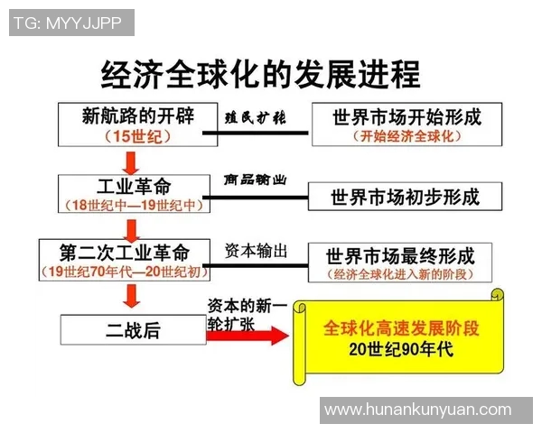足球世界的变革与未来发展趋势：技术创新与全球化背景下的挑战与机遇