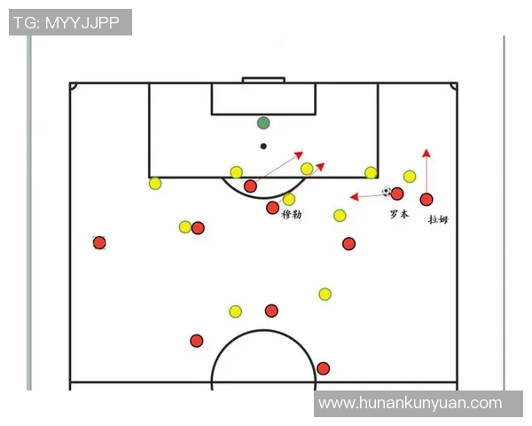 西安足球队防反战术解析与实战应用探讨